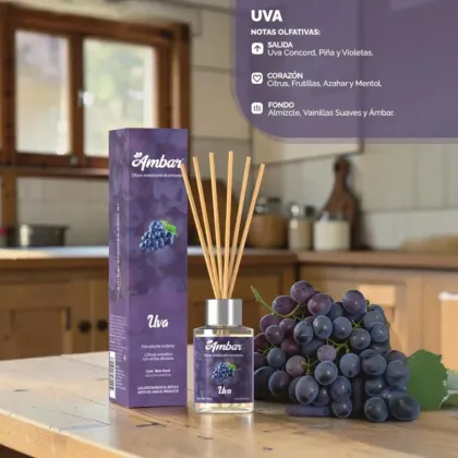 Difusor Uva 60 ml.
